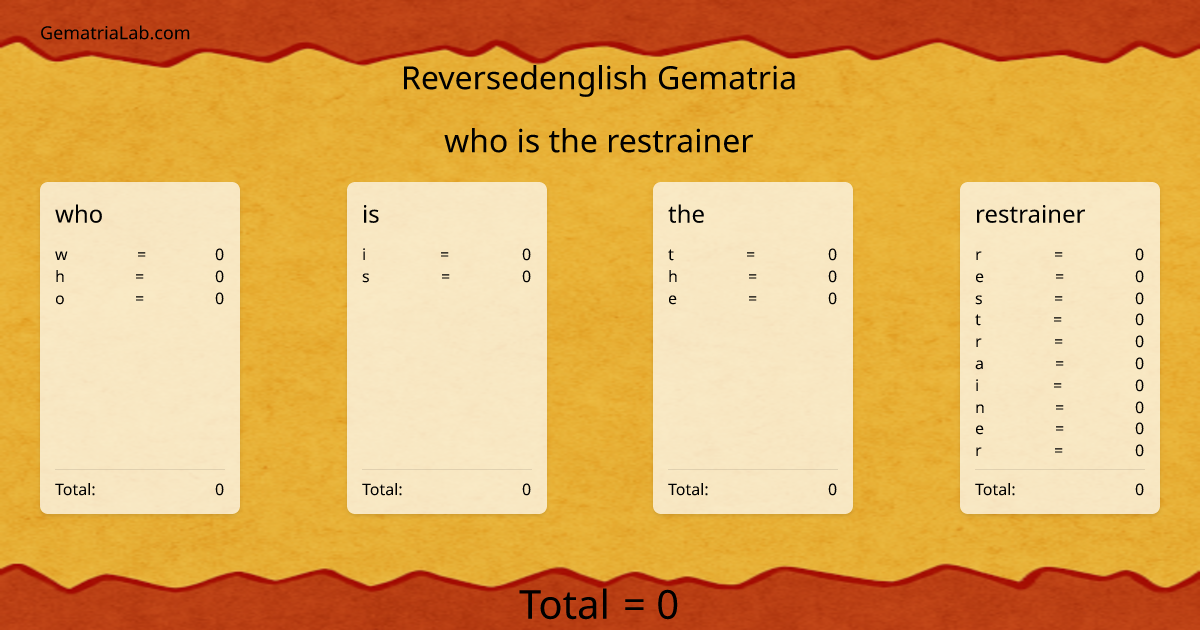 who is the restrainer in reversedenglish Gematria